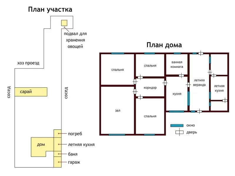 Продам дом в Дарьинске